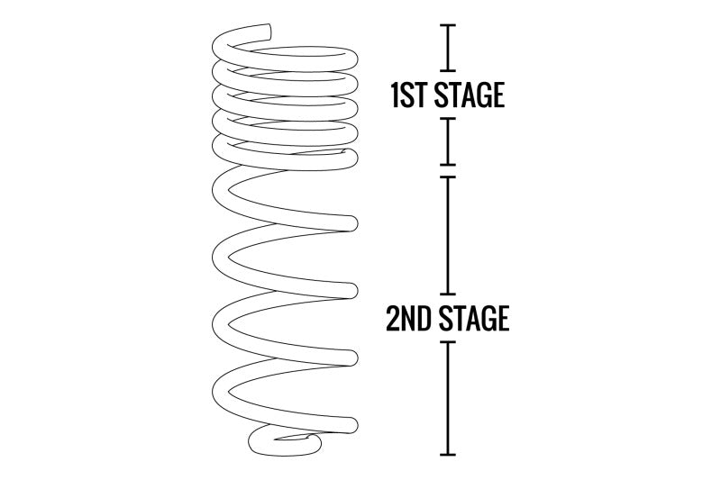 Fabtech 07-18 Jeep JK 4WD 2-Door 5in Front & Rear Long Travel Coil Spring Kit