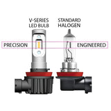 Oracle H4 - VSeries LED Headlight Bulb Conversion Kit - 6000K SEE WARRANTY