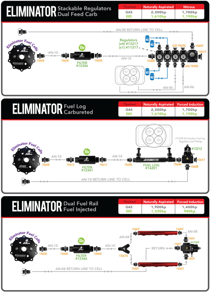 Aeromotive 20g Eliminator Stealth Fuel Cell