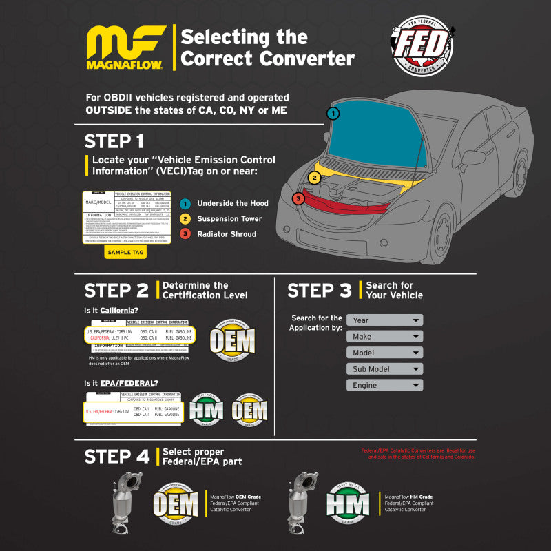 MagnaFlow Conv Univ 2.25in Inlet/Outlet Center/Center Round