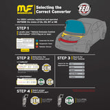 MagnaFlow Conv Univ Mf 2.25