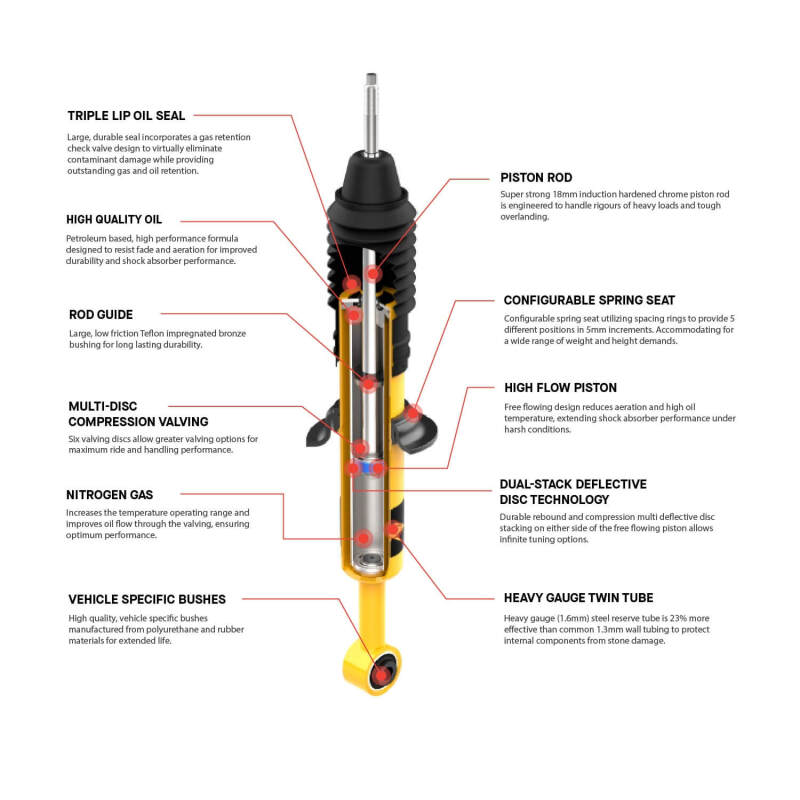 ARB / OME Nitrocharger Plus Shock 2018+ Jeep Wrangler JL 50mm - Rear