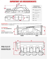 Edelbrock Torker II 360 Manifold