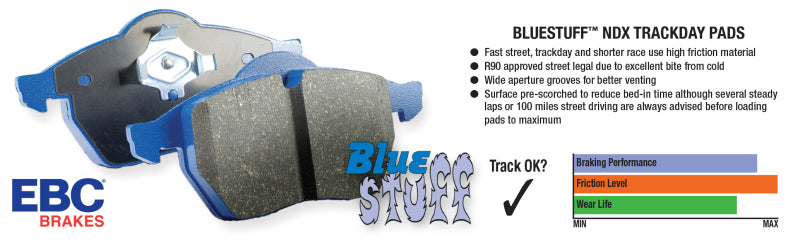 EBC 99-02 Noble M12 2.6 Twin Turbo Bluestuff Rear Brake Pads