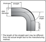 HKS Universal Aluminum Bend - 60mm - 60 Deg -1.5D