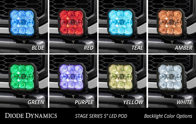 Diode Dynamics 17-20 Ford Raptor SS5 Bumper LED Pod Light Kit - Sport Yellow Driving