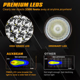 (2pcs/set) 7 Inch 178W Round Off road light Spot Beam LED Driving Lights