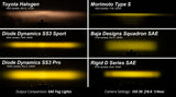 Diode Dynamics SS3 Max Type SV2 Kit ABL - Yellow SAE Fog