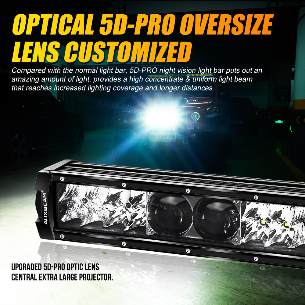 5D-PRO Series LED Light Bar with 5D Projectors for ATV UTV