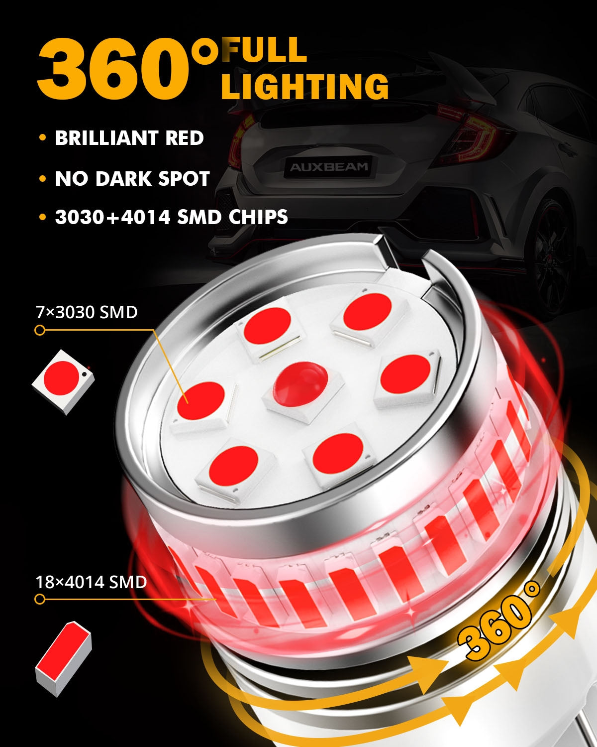 T25 3157 3156 LED Brake/Tail Light Bulbs 11W 4000LM Red B1 Series | 2 Bulbs