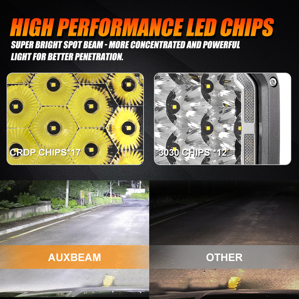 7x5 Inch Rectangle LED Pods White Spot Driving Lights with DRL FOR ATV UTV SIDE BY SIDE 4X4