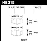 Hawk HPS Street Brake Pads