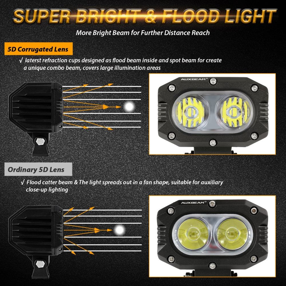 4 Inch 30W Corrugated Lens Flood Beam LED Pods Lights with A-Pillar Mounting Bracket For Ford Bronco 2/4 Door 2021 2022