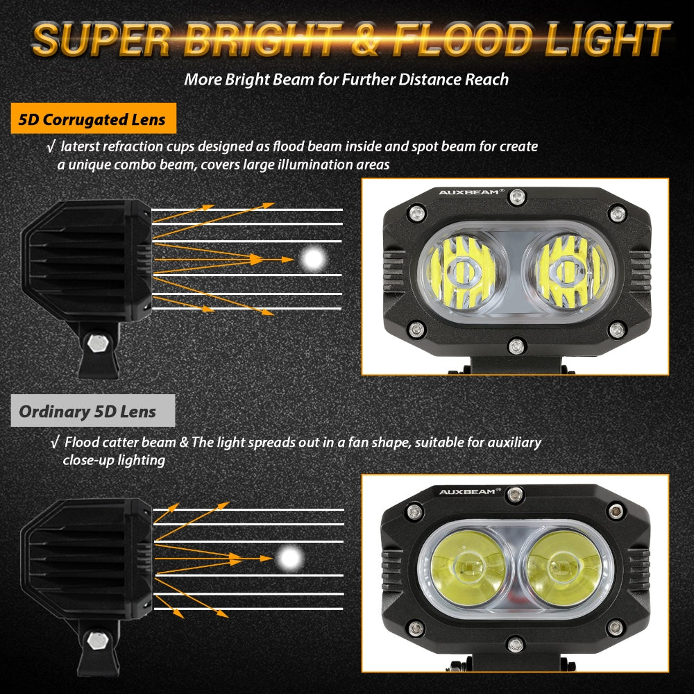 4 Inch 30W Corrugated Lens Flood Beam LED Pods Lights with Dual A-Pillar Mounting Bracket For Ford Bronco 2/4 Door 2021 2022