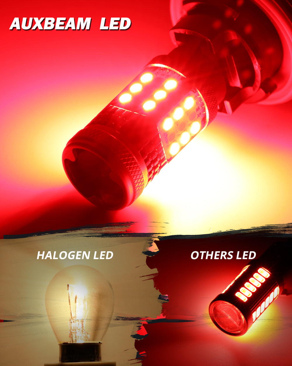 T25 3157 3156 LED Brake/Tail Light Bulbs 56W 600% High Brightness CAN-Bus Error Free Red Strobe Flashing B21 Series Strobe | 2 Bulbs