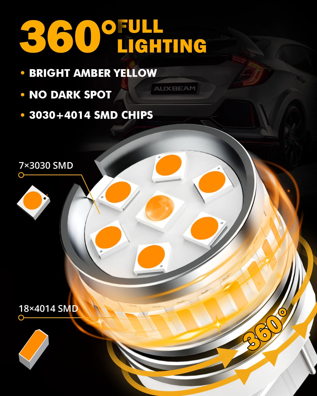 T20 7443 7440 LED Turn Signal Light Rear/Front, Side Maker Light Bulbs 11W 4000LM 3500K Amber B1 Series | 2 Bulbs