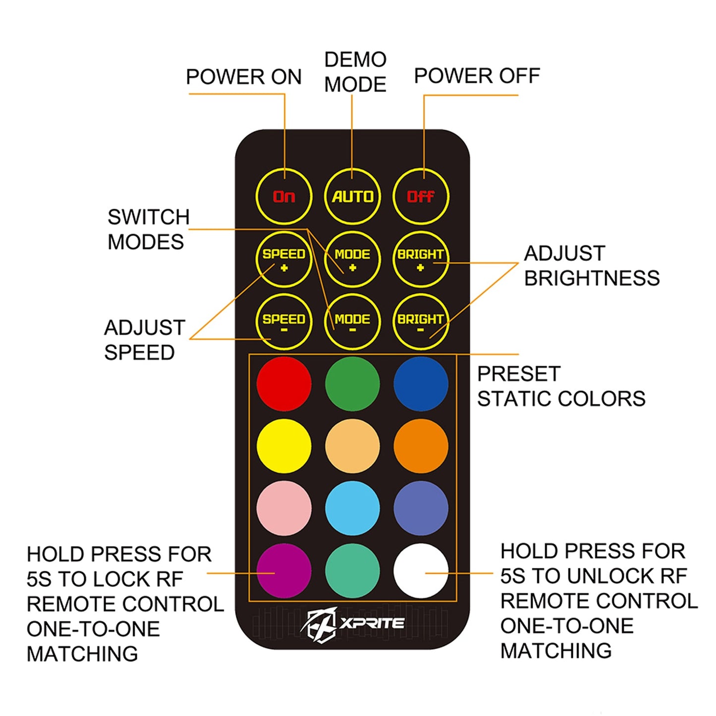 Xprite Replacement Remote Control for Whip Light and Headlights (Battery Not Included)