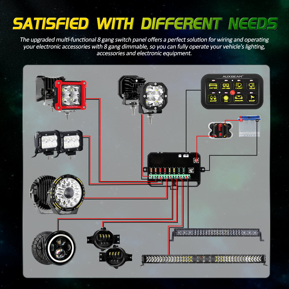 AR-800 RGB Switch Panel with APP+32 Inch 5D-PRO LED Light Bar, Toggle/ Momentary/ Pulsed Mode Supported