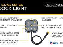 Stage Series SXS Rock Light Installer Kit, White Diffused M8 (8-pack)