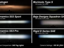 SS3 LED Fog Light Kit for 09-11 Honda Element, Pro Yellow SAE Fog Diode Dynamics